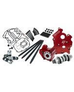 Feuling 7268 Race Series Cam Chest Kit w/ 592 Cam Water Cooled 17-19 Harley M8