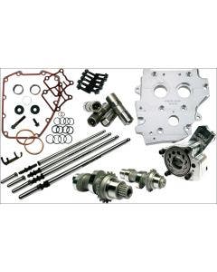 Feuling HP+ 574 Chain Drive Camchest Kit w/ Quick Pushrod for 07-17 Harley Twin Cam