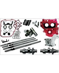 Feuling HP+ 574 Chain Drive Camchest Kit w/ Quick Pushrod for 99-06 Harley Twin Cam