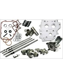 Feuling HP+ Complete Camchest Kit w/ Reaper 543 Chain Drive Cam Conversion Kit