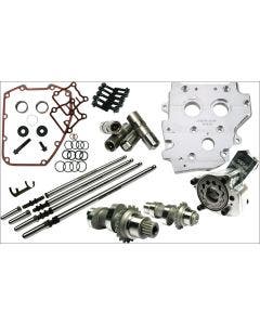 Feuling HP+ 543 Chain Drive Camchest Kit w/ Quick Pushrod for 07-17 Harley Twin Cam