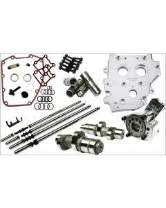 Feuling HP+ 525 Gear Drive Camchest Kit w/ Quick Pushrod for 07-17 Harley Twin Cam