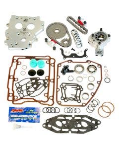 Feuling OE+ Hydraulic Cam Chain Tensioner Conversion Kit w/ 99-06 Cams 01-06