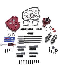 Feuling Race 574 Chain Drive Cam Kit w/ Quick Pushrods Full Travel Lifters 07-17