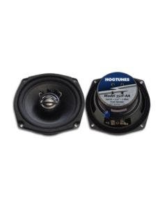 HogTunes Front 5.25" 100 Watt 2 Ohm Speakers for Harley FLHT FLHX 2006-2013