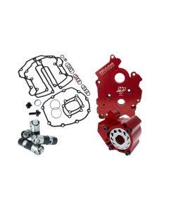 Feuling 7099 Billet Race Series Oiling System 17-19 Harley Milwaukee Eight M8