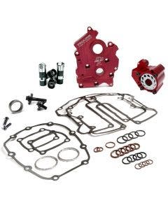 Feuling Race Series Oil Kit Short Lifter Gear N Chain Harley M8 Water Cooled 17-Up