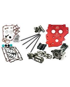 Feuling HP+ 525 Gear Drive Camchest Kit w/ 1pc Pushrod for 07-17 Harley Twin Cam