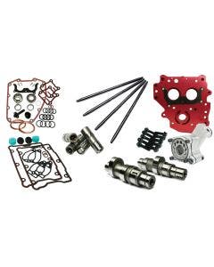 Feuling HP+ 574 Gear Drive Camchest Kit w/ 1pc Pushrod for 99-06 Harley Twin Cam