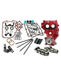 Feuling Race 630 Gear Drive Cam Kit w/ 1 PC Pushrods Full Travel Lifters 99-06