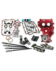 Feuling Race 630 Chain Drive Cam Kit w/ Quick Pushrods Short Travel Lifters 99-06