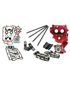Feuling Race 574 Gear Drive Cam Kit w/ 1 PC Pushrods Full Travel Lifters 99-06