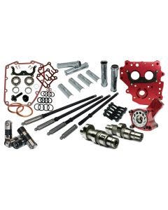 Feuling Race 574 Gear Drive Cam Kit Quick Pushrods Short Travel Lifters 99-06