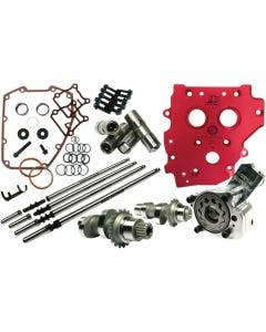 Feuling HP+ Complete Camchest Kit w/ Reaper 525 Chain Drive Cam Conversion Kit
