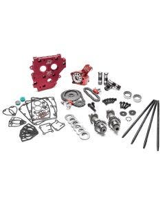 Feuling Race Series Camchest Kit One Pc Pushrod Chain Reaper 543 Harley TC 99-06