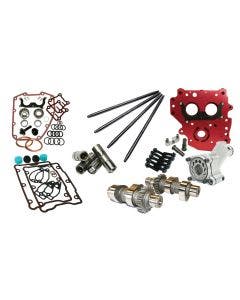 Feuling HP+ 543 Gear Drive Camchest Kit w/ 1pc Pushrod for 99-06 Harley Twin Cam