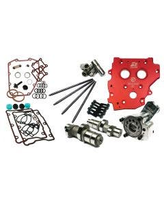 Feuling HP+ 543 Gear Drive Camchest Kit w/ 1pc Pushrod for 07-17 Harley Twin Cam