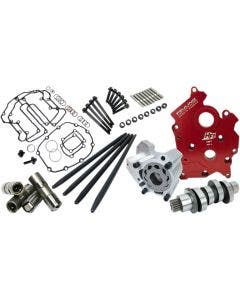 Feuling 7251 Complete 465 HP+ Reaper Cam Chest Kit Lifters Pump Harley M8