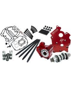 Feuling Race Series Camchest Kit Short Lifter Chain Reaper 521 Harley Oil M8 17-Up