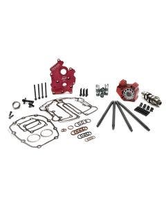 Feuling Race Series Camchest Kit Chain Drive Reaper 508 Harley Oil M8 17-Up