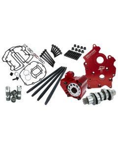 Feuling Race Series Camchest Kit Chain Drive Reaper 592 Harley Oil M8 17-Up