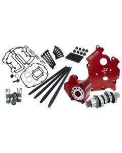 Feuling Race Series Camchest Kit Chain Drive Reaper 508 Harley Water M8 17-Up