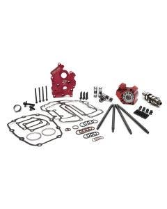 Feuling Race Series Camchest Kit One pc Pushrod Chain Reaper 538 Harley Oil M8 17-Up