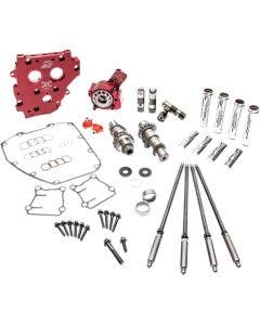 Feuling Race Series Complete Camchest Kits for Harley Twin Cam Models
