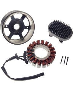 Drag Black Stator & Regulator Charging Kit OE Spec Harley Softail M8 18-Up