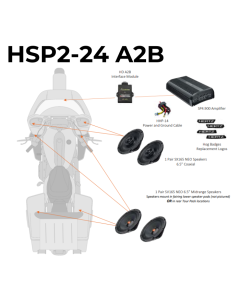 Hertz HSP2 4 Speaker Kit W/ A2B Module 4 Harley 24-up