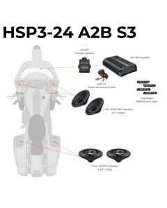 Hertz HSP3 Stage 3 Audio Package W/ A2B Module 4 Harley 24-up