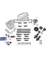Feuling 7324 OE+ Hydraulic 574 Chain Cam Chest Performance Kit Harley TC 99-06