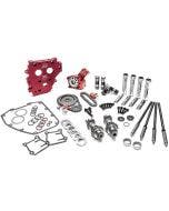 Feuling Race Series Camchest Kit Short Lifter Chain Reaper 574 Harley TC 99-06