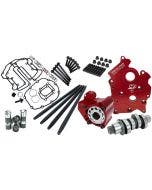 Feuling Race Series Camchest Kit Short Lifter Chain Reaper 521 Harley Oil M8 17-Up